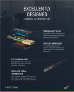 ClickTronic DisplayPort™-kabel Premium-kabel | 1x DisplayPort™-stik 1x DisplayPort™-stik | 2,0 m | UHD 8K @ 60 Hz ClickTronic DisplayPort™-kabel Premium-kabel | 1x DisplayPort™-stik 1x DisplayPort™-stik | 2,0 m | UHD 8K @ 60 Hz