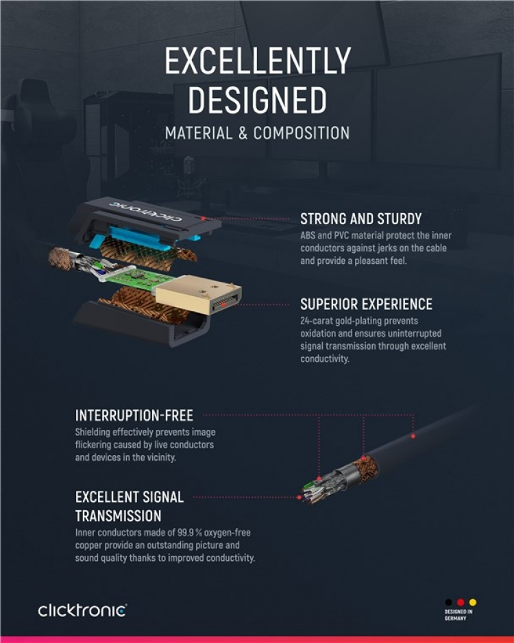 ClickTronic DisplayPort™-kabel Premium-kabel | 1x DisplayPort™-stik 1x DisplayPort™-stik | 2,0 m | UHD 8K @ 60 Hz ClickTronic DisplayPort™-kabel Premium-kabel | 1x DisplayPort™-stik 1x DisplayPort™-stik | 2,0 m | UHD 8K @ 60 Hz
