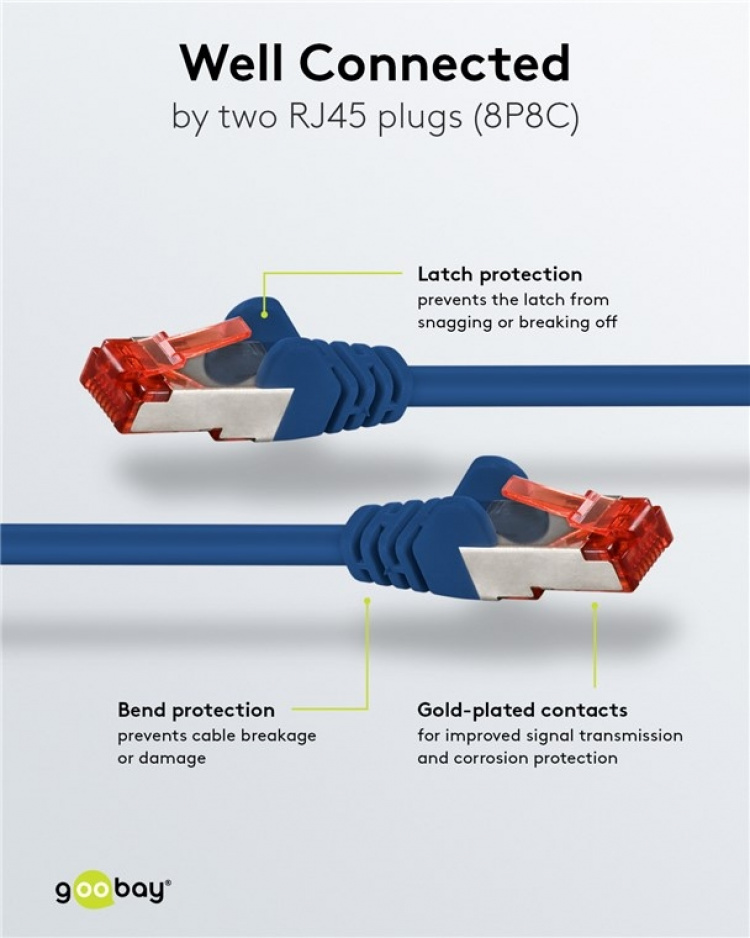 Goobay Netværkskabel CAT 6, S/FTP (PiMF), blå, 50 m kobberleder (CU), halogenfri kabelkappe (LSZH)