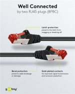 Goobay Netværkskabel CAT 6, S/FTP (PiMF), sort, 20 m kobberleder (CU), halogenfri kabelkappe (LSZH)