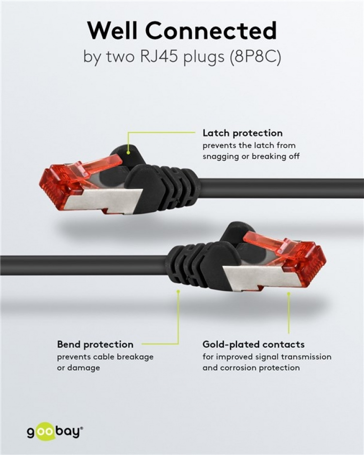 Goobay Netværkskabel CAT 6, S/FTP (PiMF), sort, 7,5 m kobberleder (CU), halogenfri kabelkappe (LSZH)