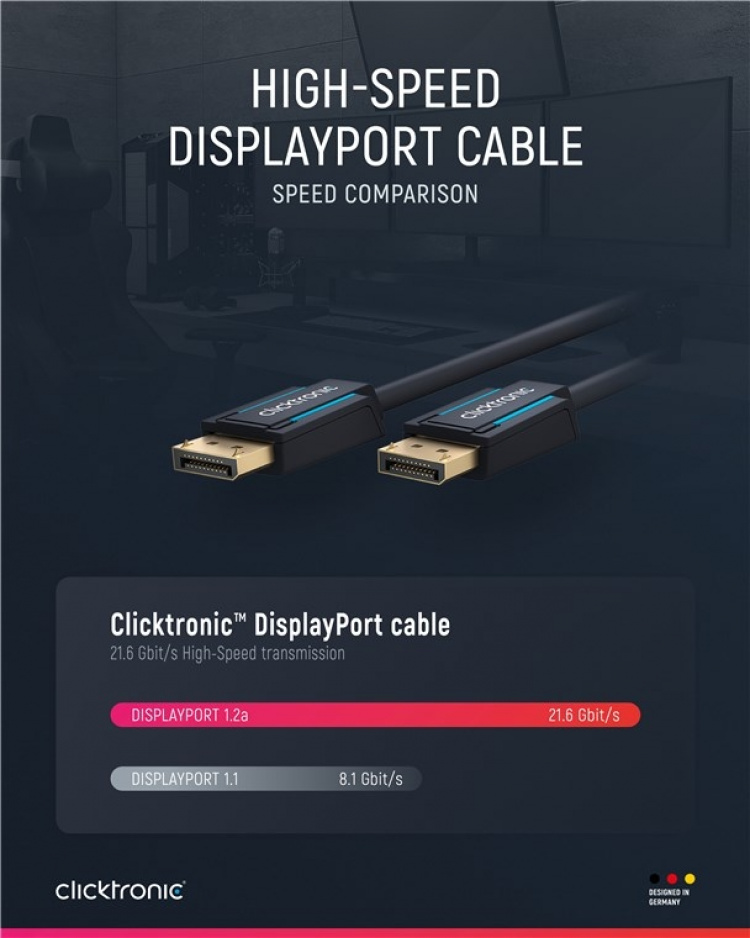 ClickTronic DisplayPort™-kabel Premium-kabel | 1x DisplayPort™-stik 1x DisplayPort™-stik | 10,0 m | UHD 4K @ 60 Hz