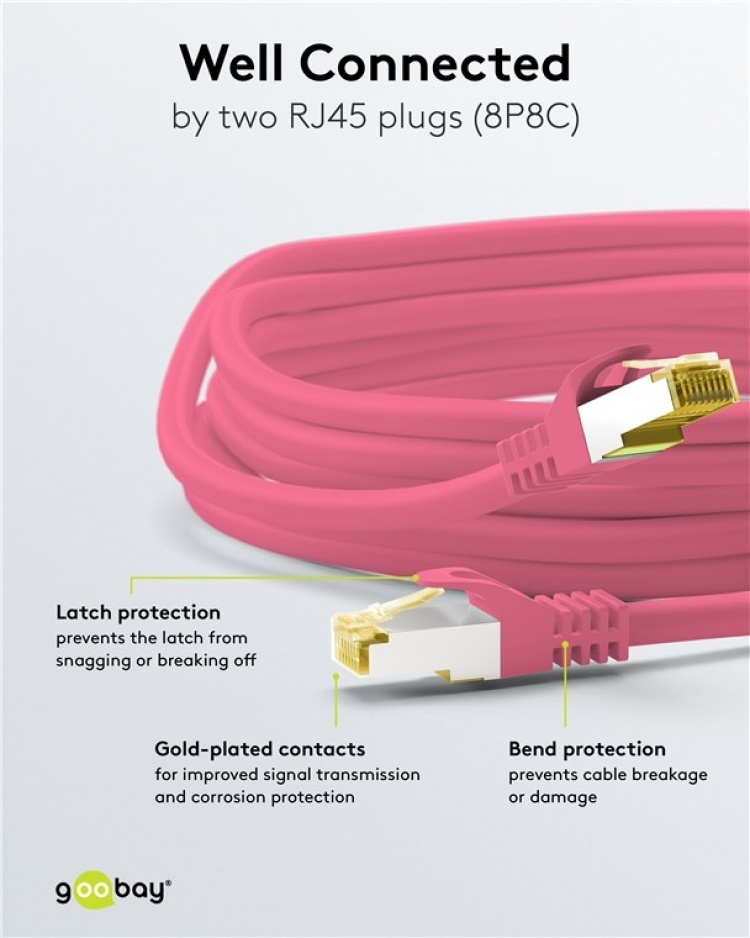 Goobay RJ45 netværkskabel S/FTP (PiMF), 500 MHz, med CAT 7 råkabel, magenta, 30 m LSZH halogenfri kabelkappe, kobber, RJ45-hanstik (CAT 6A)