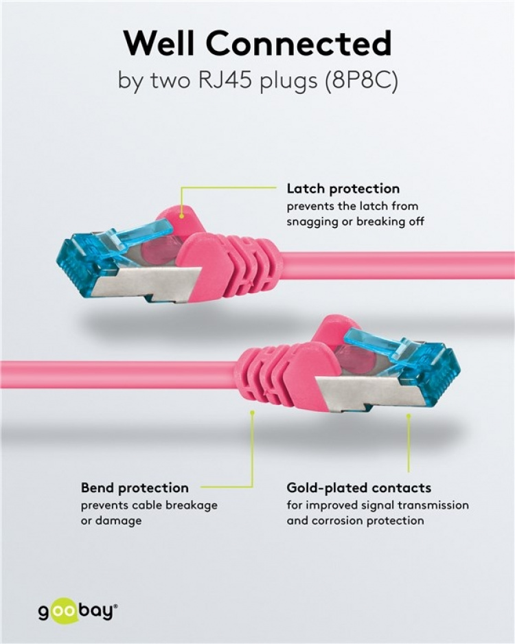 Goobay Netværkskabel CAT 6A, S/FTP (PiMF), magenta, 0,5 m kobberleder (CU), halogenfri kabelkappe (LSZH) Goobay Netværkskabel CAT 6A, S/FTP (PiMF), magenta, 0,5 m kobberleder (CU), halogenfri kabelkappe (LSZH)
