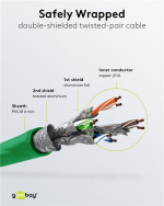 Goobay Netværkskabel CAT 6A, S/FTP (PiMF), grøn, 2 m kobberleder (CU), halogenfri kabelkappe (LSZH) Goobay Netværkskabel CAT 6A, S/FTP (PiMF), grøn, 2 m kobberleder (CU), halogenfri kabelkappe (LSZH)