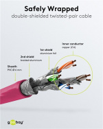 Goobay Netværkskabel CAT 6A, S/FTP (PiMF), magenta, 2 m kobberleder (CU), halogenfri kabelkappe (LSZH) Goobay Netværkskabel CAT 6A, S/FTP (PiMF), magenta, 2 m kobberleder (CU), halogenfri kabelkappe (LSZH)