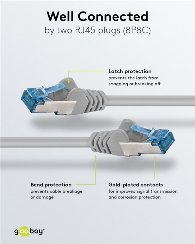 Goobay Netværkskabel CAT 6A, S/FTP (PiMF), grå, 20 m kobberleder (CU), halogenfri kabelkappe (LSZH)