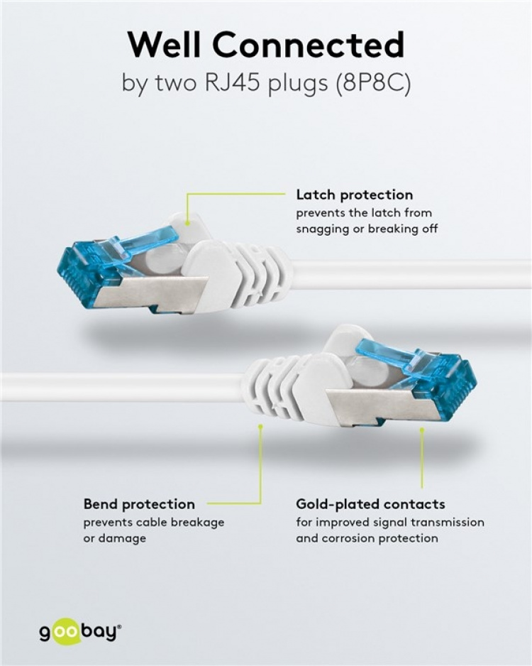 Goobay Netværkskabel CAT 6A, S/FTP (PiMF), hvid, 20 m kobberleder (CU), halogenfri kabelkappe (LSZH) Goobay Netværkskabel CAT 6A, S/FTP (PiMF), hvid, 20 m kobberleder (CU), halogenfri kabelkappe (LSZH)