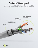 Goobay Netværkskabel CAT 6A, S/FTP (PiMF), grå, 30 m kobberleder (CU), halogenfri kabelkappe (LSZH) Goobay Netværkskabel CAT 6A, S/FTP (PiMF), grå, 30 m kobberleder (CU), halogenfri kabelkappe (LSZH)