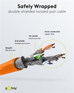 Goobay Netværkskabel CAT 6, S/FTP (PiMF), orange, 1,5 m kobberleder (CU), halogenfri kabelkappe (LSZH)