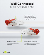 Goobay Netværkskabel CAT 6, S/FTP (PiMF), hvid, 25 m kobberleder (CU), halogenfri kabelkappe (LSZH)