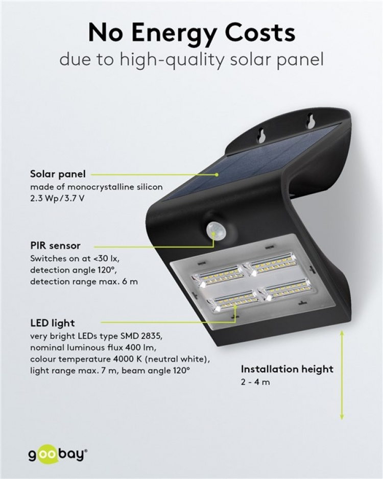 Goobay LED-solcelle-væglampe med bevægelsessensor, 3,2 W Lysløsning til indgange, carporte og trapper Goobay LED-solcelle-væglampe med bevægelsessensor, 3,2 W Lysløsning til indgange, carporte og trapper