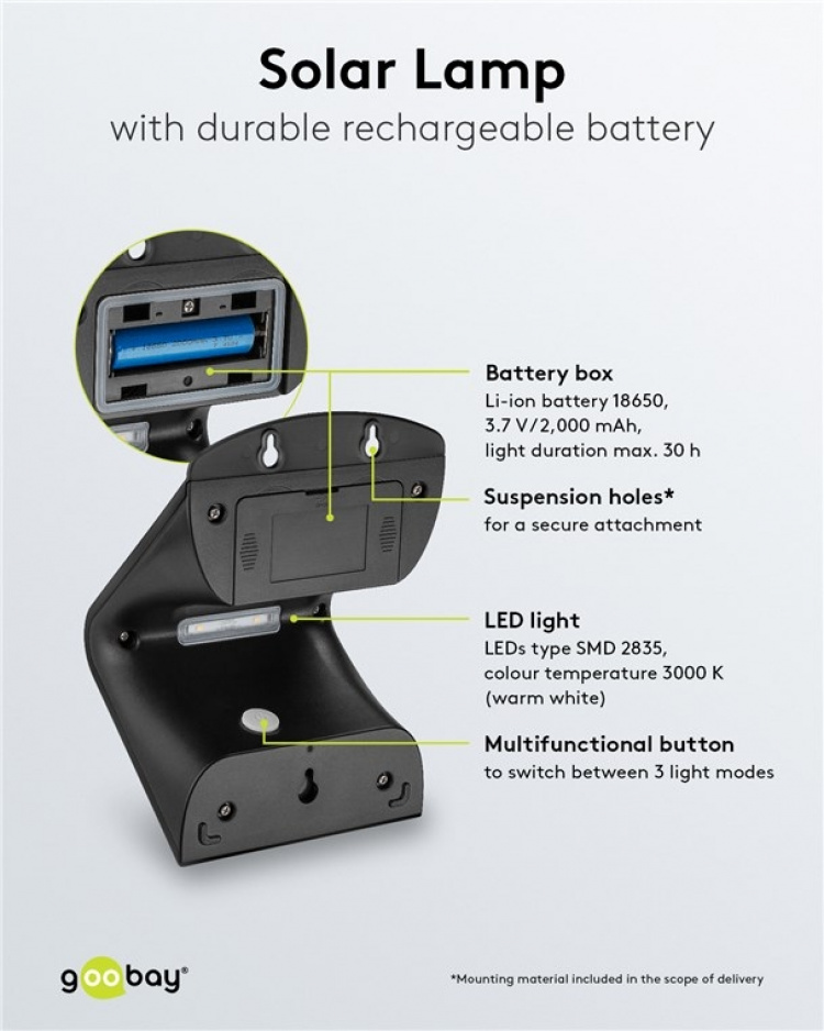 Goobay LED-solcelle-væglampe med bevægelsessensor, 3,2 W Lysløsning til indgange, carporte og trapper Goobay LED-solcelle-væglampe med bevægelsessensor, 3,2 W Lysløsning til indgange, carporte og trapper