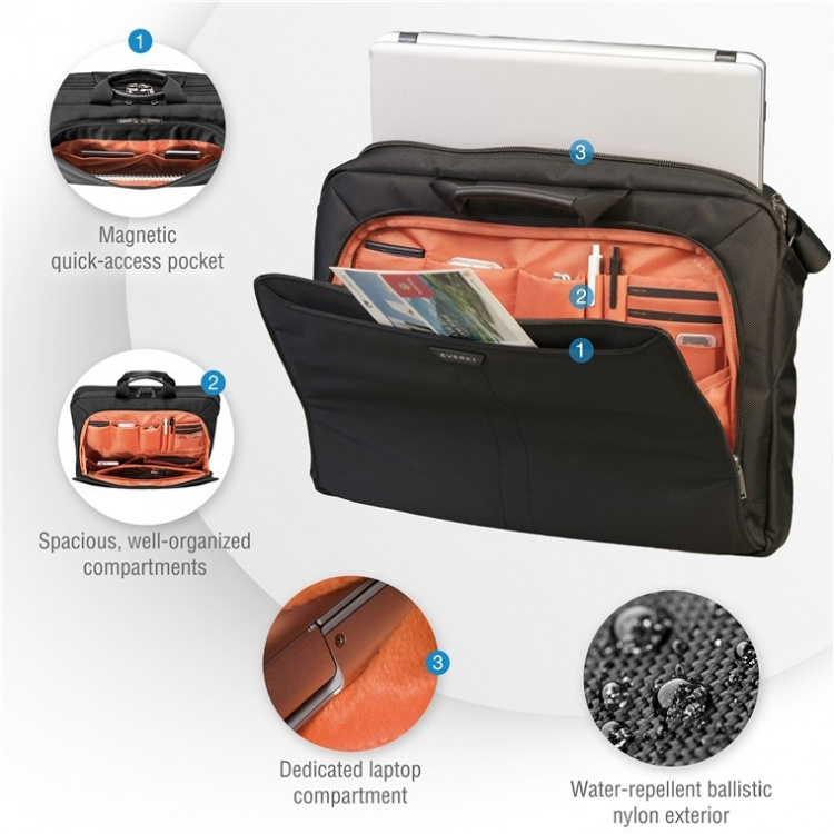 everki Lunar (EKB417BK18) Laptop taske til maskiner op til 18,4 tommer