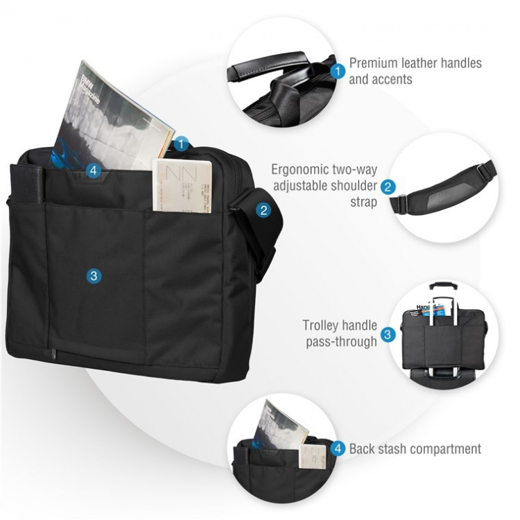 everki Lunar (EKB417BK18) Laptop taske til maskiner op til 18,4 tommer