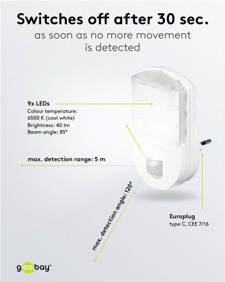 Goobay LED-nattelys med bevægelsesdetektor kold hvid, 120° detektion, 5 m rækkevidde, til indendørs brug (IP20)