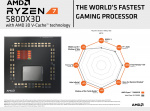AMD Ryzen 7 5800X3D -prosessori AM4 -kantaan