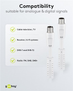 Goobay Antennekabel med ferrit (80 dB), dobbelt afskærmet koaksial-stik > koaksial-hunstik (fuldt afskærmet), 1.5 m Goobay Antennekabel med ferrit (80 dB), dobbelt afskærmet koaksial-stik > koaksial-hunstik (fuldt afskærmet), 1.5 m