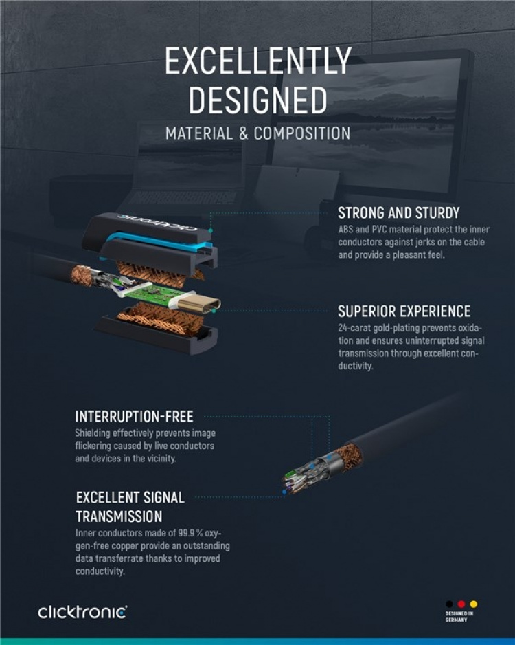 ClickTronic Adapterkabel från USB-C™ till HDMI™ Premiumkabel | USB-C™-kontakt HDMI™-kontakt | 1,0 m | 4K @ 60 Hz