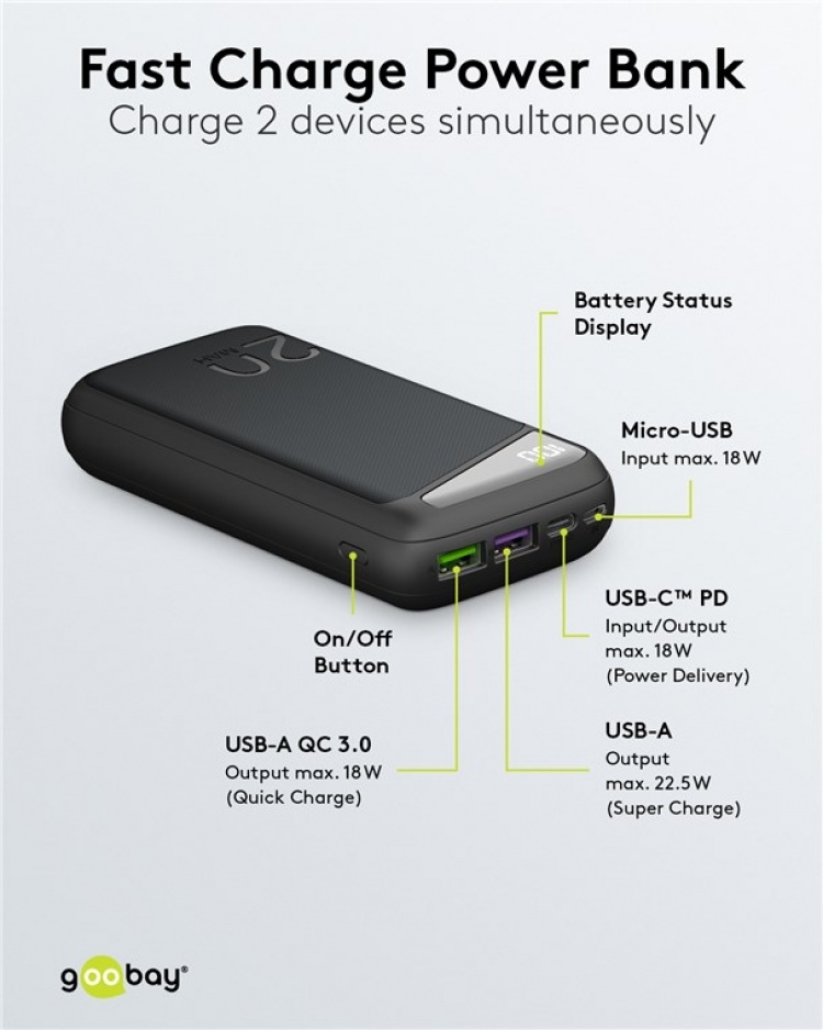 Goobay Hurtig opladning Powerbank 20.000 mAh (USB-C™ PD, QC 3.0) Kraftfuld powerbank med statusdisplay, Quick Charge-kompatibel Goobay Hurtig opladning Powerbank 20.000 mAh (USB-C™ PD, QC 3.0) Kraftfuld powerbank med statusdisplay, Quick Charge-kompatibel