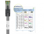 Goobay CAT 8.1 Patchkabel, S/FTP (PiMF), hvid 99,9 % iltfri kobberleder (OFC), AWG 24, halogenfri kabelkappe (LSZH), 0.25 m