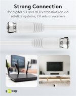 Goobay SAT-antennekabel (80 dB), dobbelt afskærmet F-stik > F-stik (fuldt afskærmet), 0.3 m