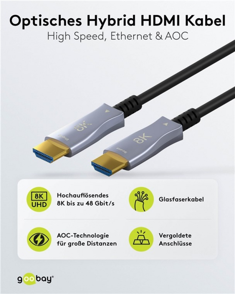 Goobay Optisk hybrid ultrahøjhastigheds HDMI™-kabel med Ethernet (AOC) højhastighedskabel, 8K @ 6Hz/ 4K @ 120 Hz, til lange transmissionsafstande, 40 m Goobay Optisk hybrid ultrahøjhastigheds HDMI™-kabel med Ethernet (AOC) højhastighedskabel, 8K @ 6Hz/ 4K @ 120 Hz, til lange transmissionsafstande, 40 m