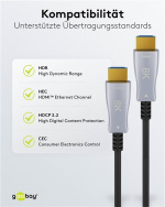 Goobay Optisk hybrid ultrahøjhastigheds HDMI™-kabel med Ethernet (AOC) højhastighedskabel, 8K @ 6Hz/ 4K @ 120 Hz, til lange transmissionsafstande, 40 m Goobay Optisk hybrid ultrahøjhastigheds HDMI™-kabel med Ethernet (AOC) højhastighedskabel, 8K @ 6Hz/ 4K @ 120 Hz, til lange transmissionsafstande, 40 m