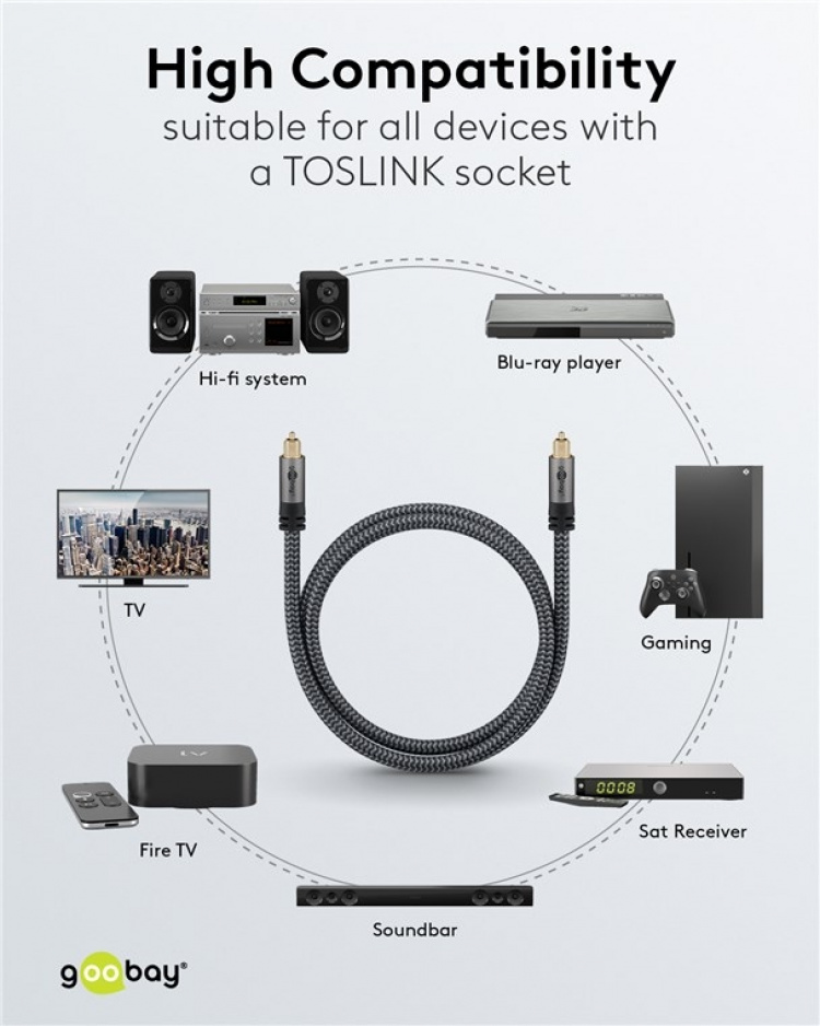 Goobay TOSLINK-kabel, 3 m, Sharkskin Grey Toslink-hanstik > Toslink-hanstik