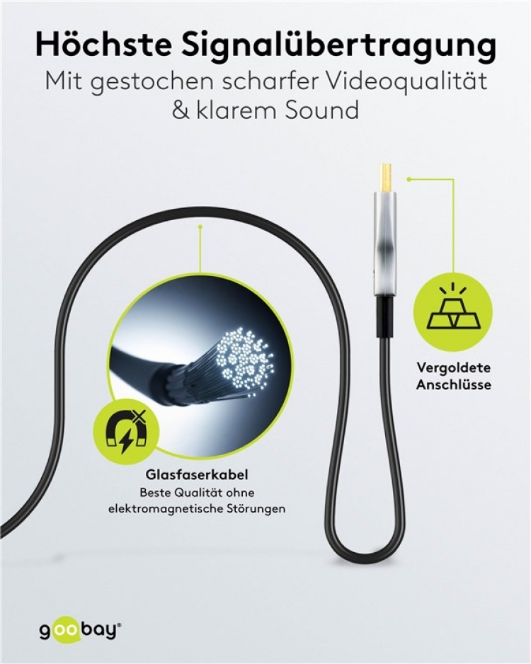Goobay Optisk hybrid højhastigheds HDMI™-kabel med Ethernet (AOC) Højhastighedskabel, 4K @ 60 Hz, til lange transmissionsafstande, 10 m