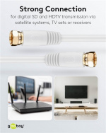 Goobay SAT-antennekabel (80 dB), dobbelt afskærmet guldbelagt, F-stik > F-stik (fuldt afskærmet), 2.5 m