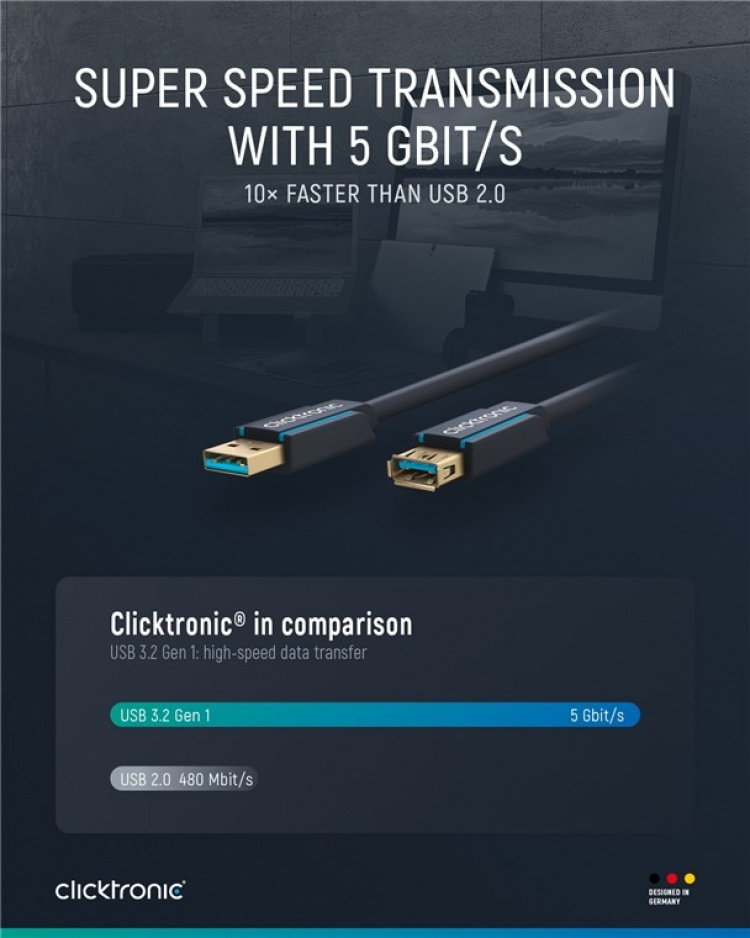 ClickTronic Förlängningskabel USB-A Premiumkabel | USB A hane USB A hona | 1,8 m | 5 Gbit/s