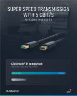 ClickTronic Förlängningskabel USB-A Premiumkabel | USB A hane USB A hona | 3,0 m | 5 Gbit/s ClickTronic Förlängningskabel USB-A Premiumkabel | USB A hane USB A hona | 3,0 m | 5 Gbit/s