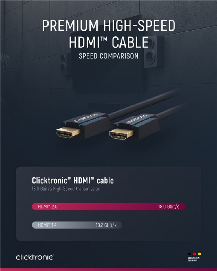 ClickTronic Premium Højhastigheds HDMI™-kabel med Ethernet Premium-kabel | 1x HDMI™-stik 1x HDMI™-stik | 5,0 m | UHD 4K @ 60 Hz