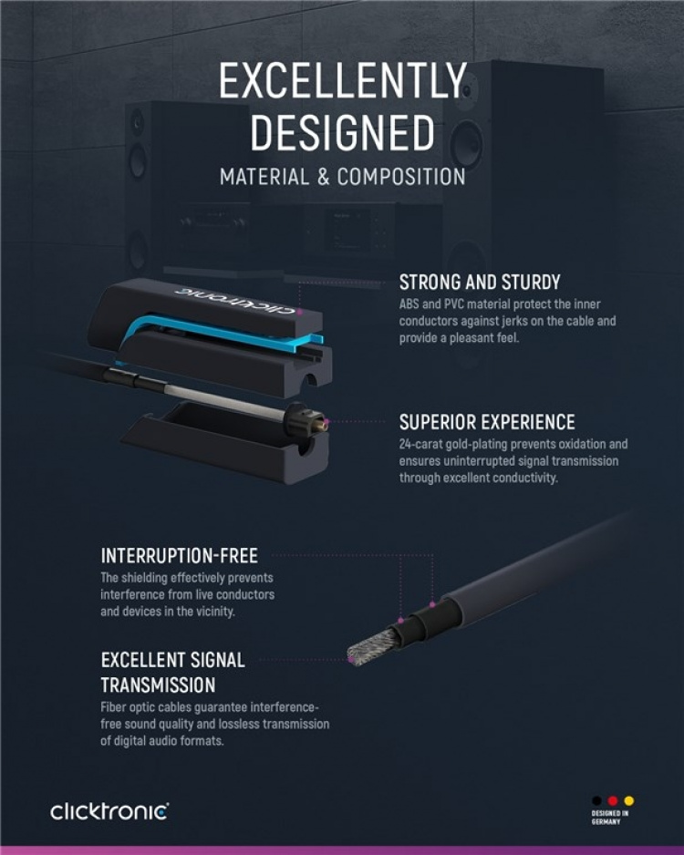 ClickTronic Toslink-kabel Premium-kabel | 1x Toslink-stik 1x Toslink-stik | 1,0 m | Polymer fiberoptisk kabel