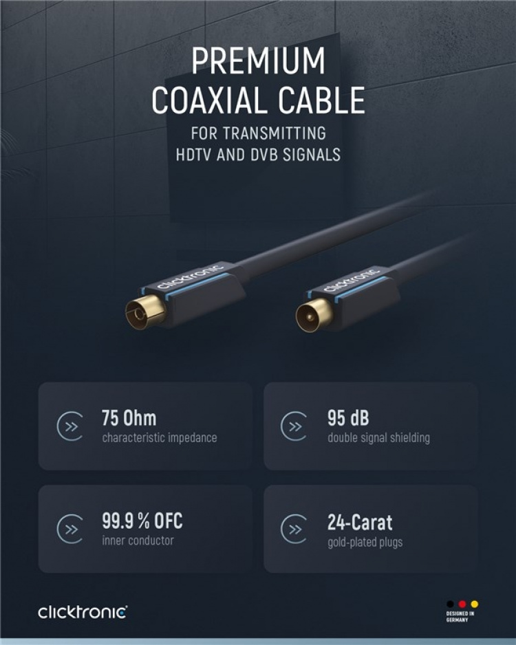 ClickTronic Koaxialkabel Premiumkabel | Koaxialkontakt Koaxialkoppling | 5,0 m | > 95 dB