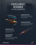 ClickTronic RCA-kabel, mono Premiumkabel | 1x cinch plug 1x cinch plug | 5,0 m | OFC innerledare