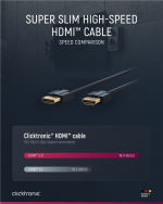 ClickTronic Ultra-Slim Højhastigheds HDMI™-kabel med Ethernet Premium-kabel | 1x HDMI™-stik 1x HDMI™-stik | 2,0 m | UHD 4K @ 60 Hz ClickTronic Ultra-Slim Højhastigheds HDMI™-kabel med Ethernet Premium-kabel | 1x HDMI™-stik 1x HDMI™-stik | 2,0 m | UHD 4K @ 60 Hz