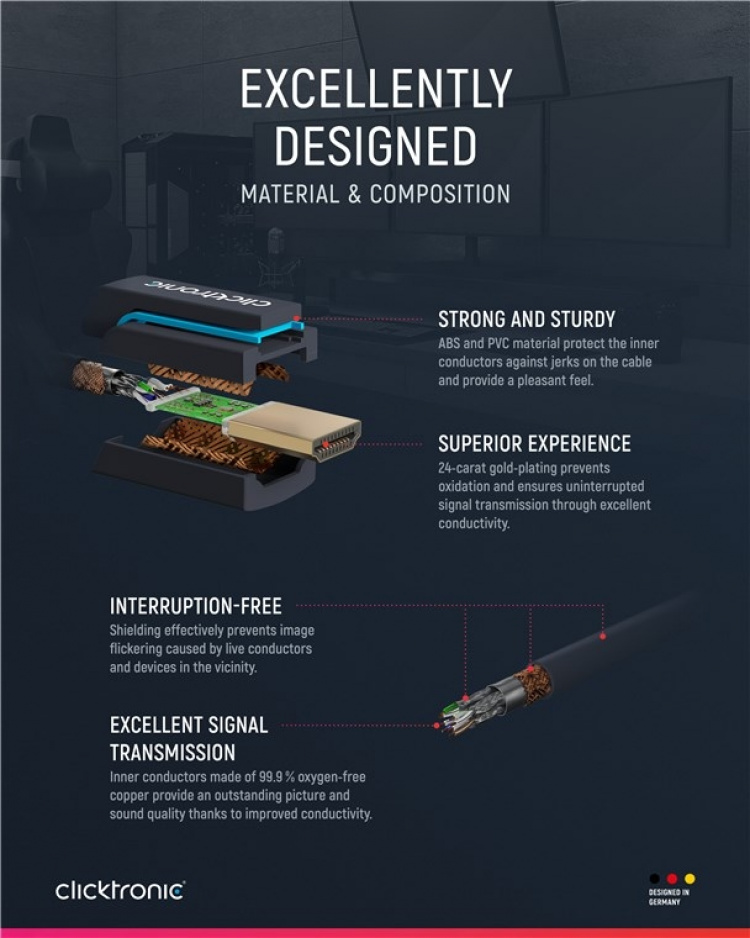 ClickTronic Aktivt mini DisplayPort™ til HDMI™-adapterkabel premium-kabel | 1x mini DisplayPort™-stik >> 1x HDMI™-stik | 1,0 m | UHD 4K @ 30 Hz