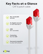 Goobay Slim netværkskabel CAT 6, U/UTP, grå kobberleder (CU), 0.25 m Goobay Slim netværkskabel CAT 6, U/UTP, grå kobberleder (CU), 0.25 m