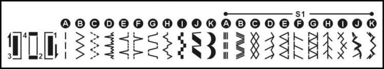 Singer Tradition 2263 -ompelukone