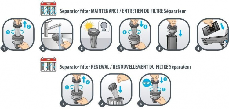 OBH Nordica -vekkisuodatin X-Force 8.60 Flex -varsi-imureihin, 2 kpl