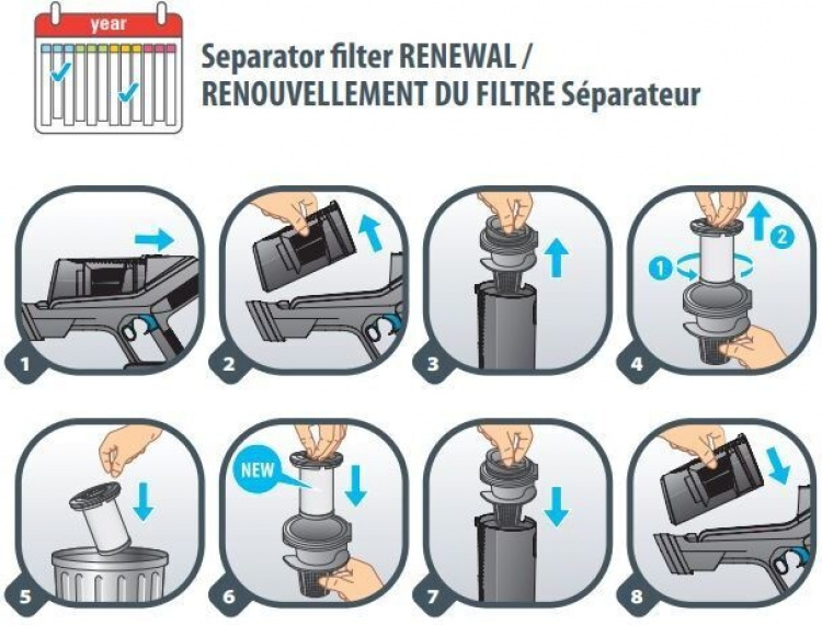 OBH Nordica -vaihtosuodatin X-Pert 6.60 ja X-Force 8.60 Flex -varsi-imureihin, 1 kpl