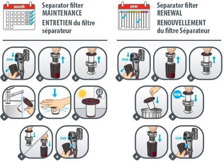 OBH Nordica -vaihtosuodatin X-Force 11.60 -varsi-imureihin, 1 kpl