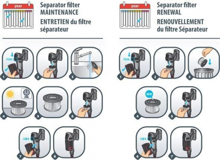 OBH Nordica -vekkisuodatin X-Force 11.60 -varsi-imureihin, 1 kpl