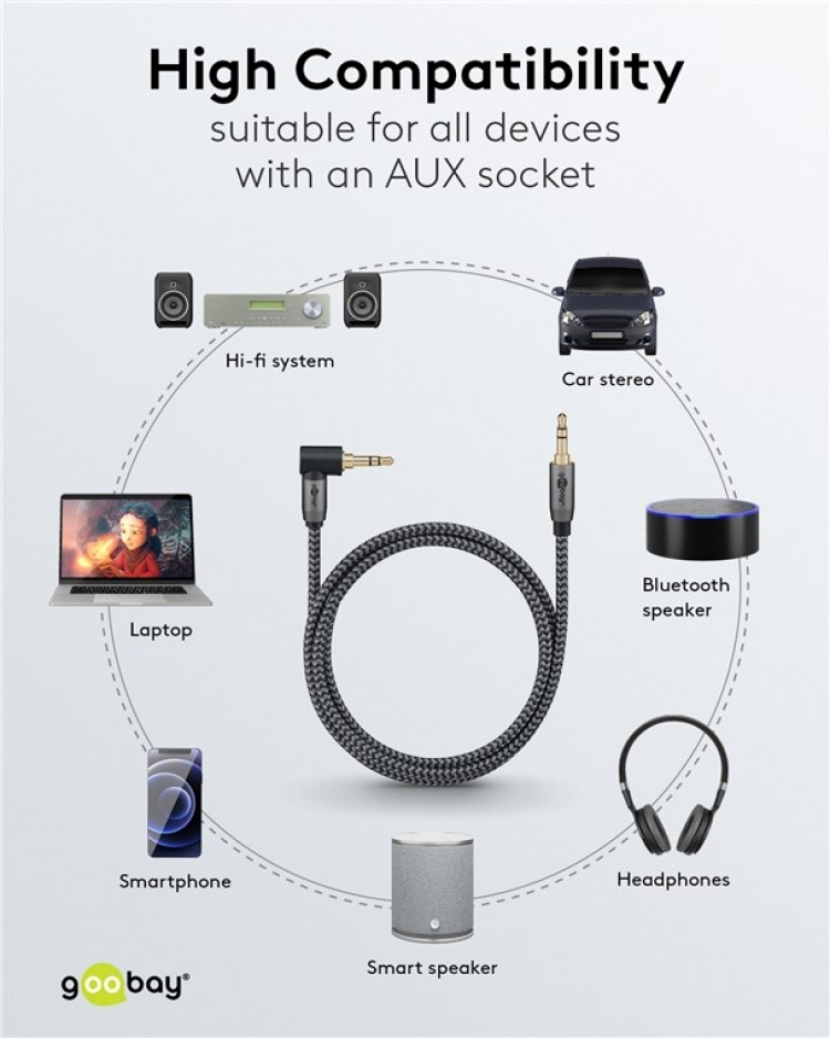 Goobay Ljudanslutningskabel AUX, 3,5 mm stereo, 90°, 5 m, Sharkskin Grey Pawl 3,5 mm plugg (3-stift, Stereo) > Pawl 3,5 mm plugg (3-stift, stereo) 90 °