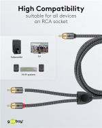Goobay RCA-splitterkabel, 3 m, Sharkskin Grey Cinch kontakten (woofer, Center) > 2x Cinch kontakten (woofer) Goobay RCA-splitterkabel, 3 m, Sharkskin Grey Cinch kontakten (woofer, Center) > 2x Cinch kontakten (woofer)