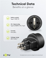 Goobay Nätadapter US, svart uttag med skyddsjord (typ F, CEE 7/3) > Amerikansk/japansk kontakt (typ B, NEMA 5-15, 3-polig) Goobay Nätadapter US, svart uttag med skyddsjord (typ F, CEE 7/3) > Amerikansk/japansk kontakt (typ B, NEMA 5-15, 3-polig)