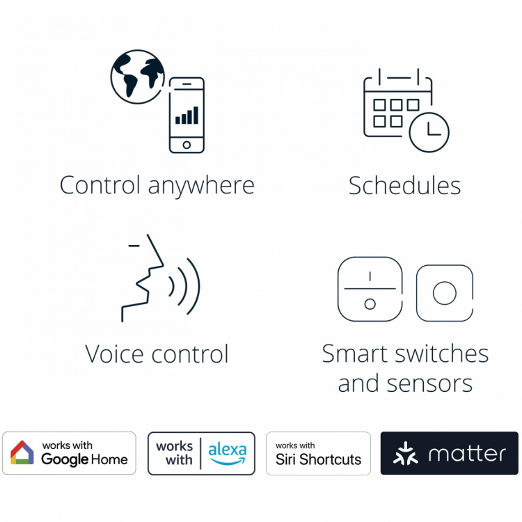 WiZ RGBW-Lightstrip Utomhus 5m WiZ RGBW-Lightstrip Utomhus 5m
