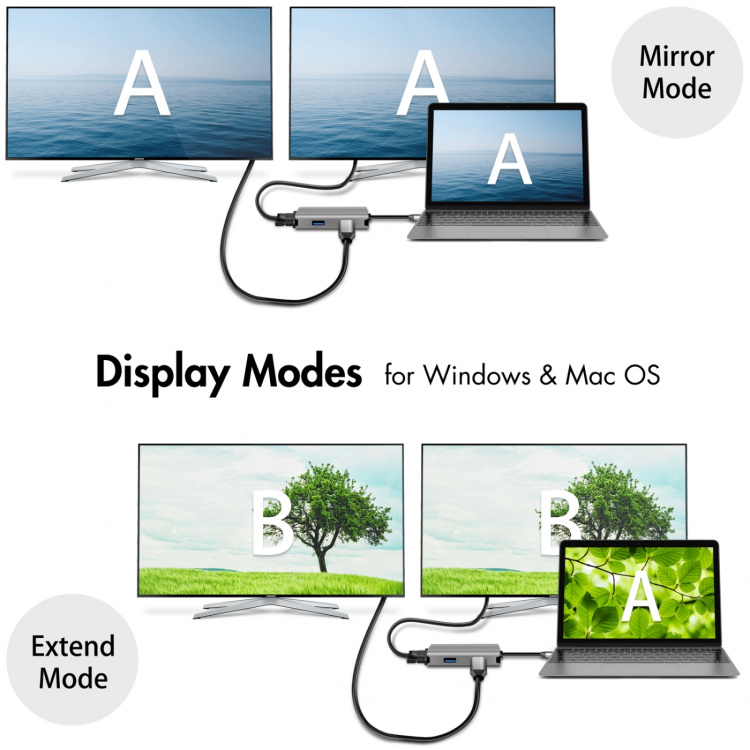 LogiLink USB-C-dockningsstation 7-i-1 HDMI/VGA/RJ45/USB-C 100W PD